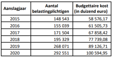 Afbeelding2